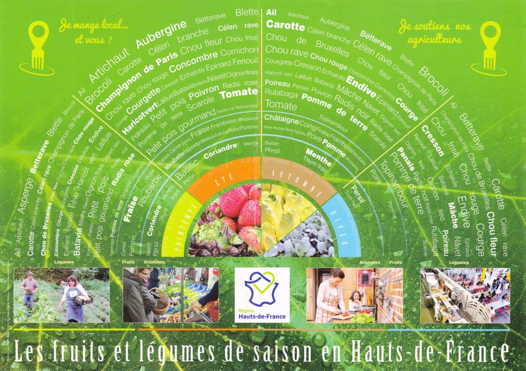 Les fruits et légumes de saison en Hauts-de-France (source : hautsdefrance.fr) 