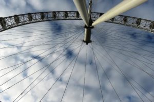 Coca-Cola London Eye ou la grande roue de Londres